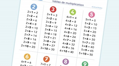 multiplication aide aux devois primaire enfant école maison