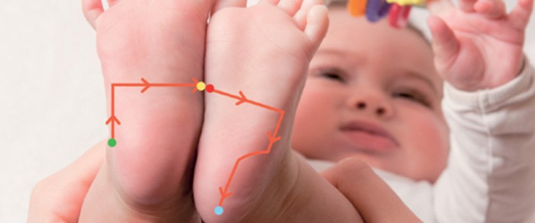 schéma de massage du pied