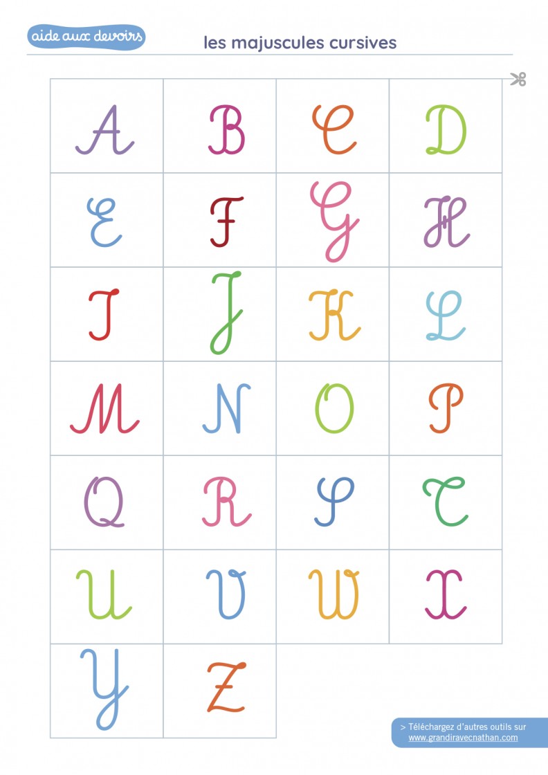 Apprendre à écrire l'alphabet en majuscule cursive, Écrire les lettres  majuscules